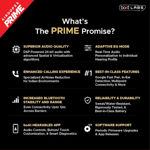 Boat Airdopes 300, Cinematic Spatial Audio, 50HRS Battery, 4Mic AI ENx, Fast Charge, App Support, Low Latency, IPX4, v5.3 Bluetooth Earbuds, TWS Ear Buds Wireless Earphones with mic (Gunmetal Black)